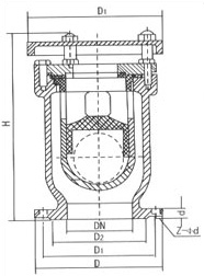 P41X、P42X系列快速排(吸)氣閥 P41X、P42X系列快速排(吸)氣閥