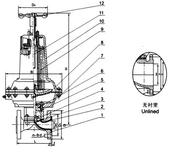 EG41W(無襯里)、EG41J(襯膠) 堰式隔膜閥 EG41W(無襯里)、EG41J(襯膠) 堰式隔膜閥