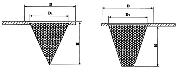 不銹鋼錐型過濾器 不銹鋼錐型過濾器