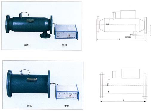SGV-A多功能電子水處理儀 SGV-A多功能電子水處理儀