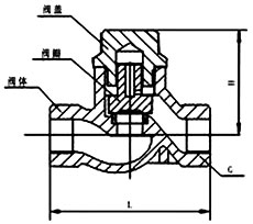 H11T內(nèi)螺紋鑄鐵止回閥結(jié)構(gòu)示意圖 H11T內(nèi)螺紋鑄鐵止回閥結(jié)構(gòu)示意圖
