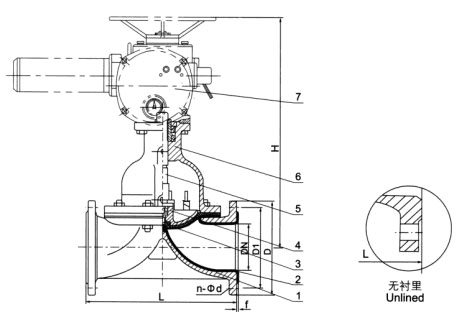 G941F(無襯里)、G941Fs(襯氟塑料)電動(dòng)隔膜閥