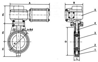 D371X(半襯)、D671J、D371J/Fs(全襯)氣動對夾襯膠蝶閥