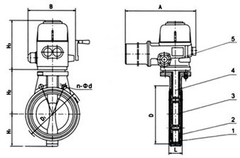 D371X(半襯)、D371J、971J、D9671J/Fs(全襯)電動對夾襯膠蝶閥