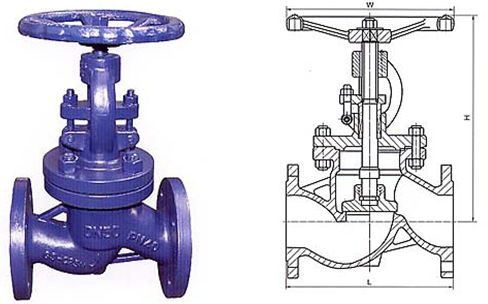 德標截止閥結構圖 德標截止閥結構圖