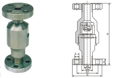 H42H/Y鍛鋼立式升降止回閥 H42H/Y鍛鋼立式升降止回閥